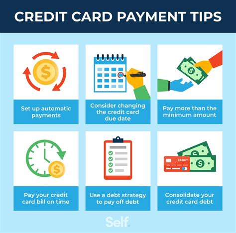 is it smart to pay off bills with credit card|should you pay bills with credit card.